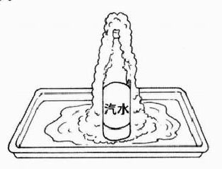 汽水火山爆发