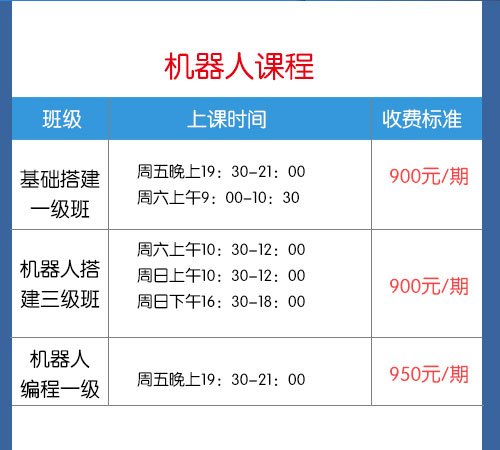 小牛顿课程