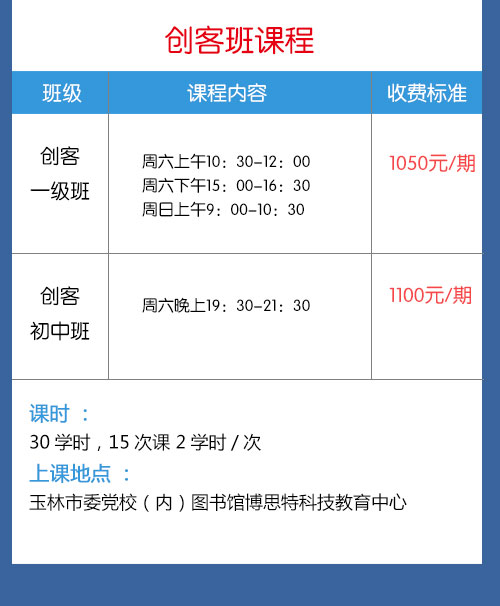 小牛顿课程