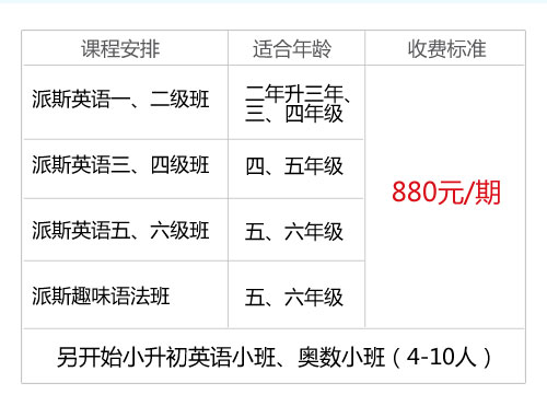 2016派斯英语课程