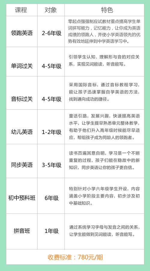 2016小新星英语课程